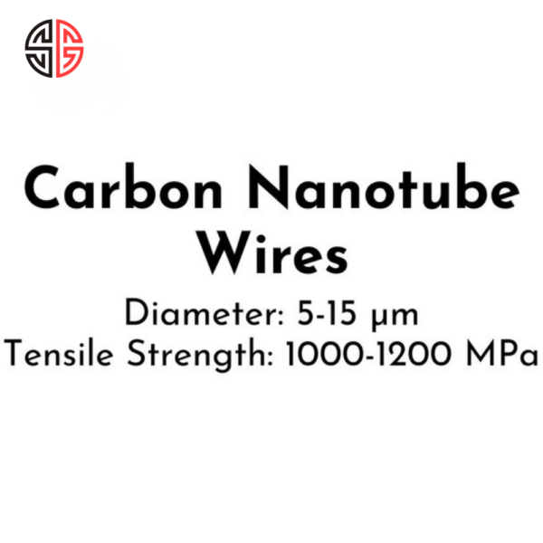 Carbon Nanotube Wires, Diameter: 5-15 μm, Tensile Strength: 1000-1200 MPa